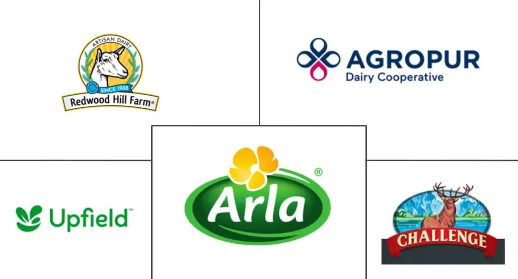 Major players in Lactose-Free Butter industry