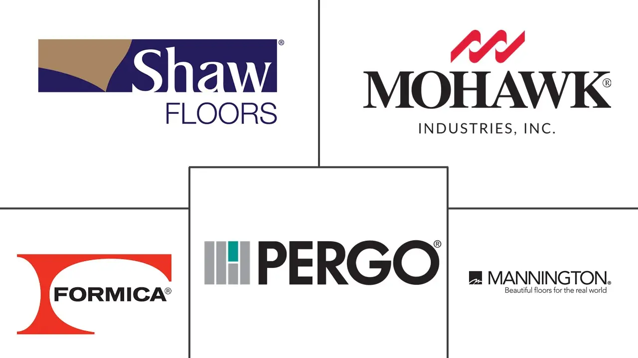 North America Laminate Flooring Market Major Players