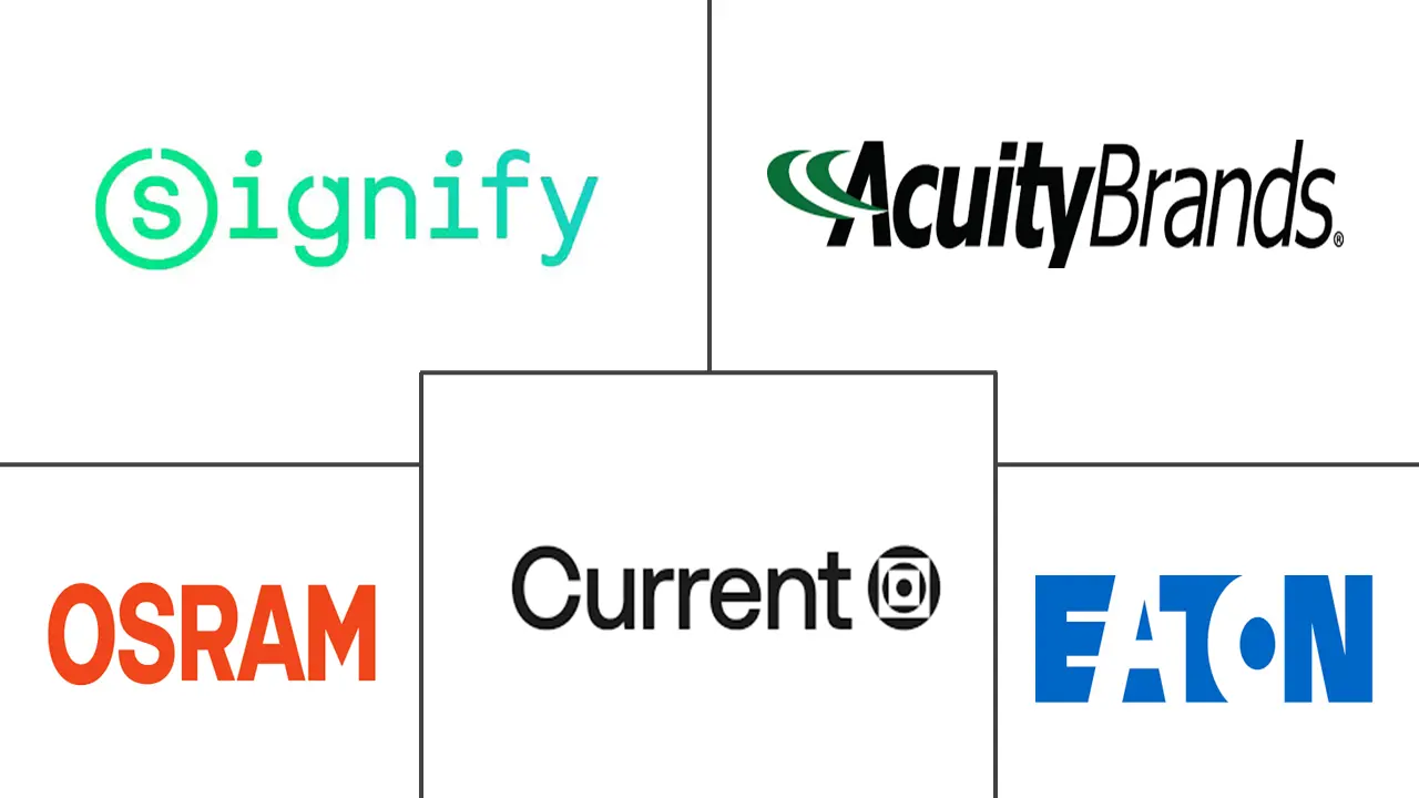 Related Companies Logo