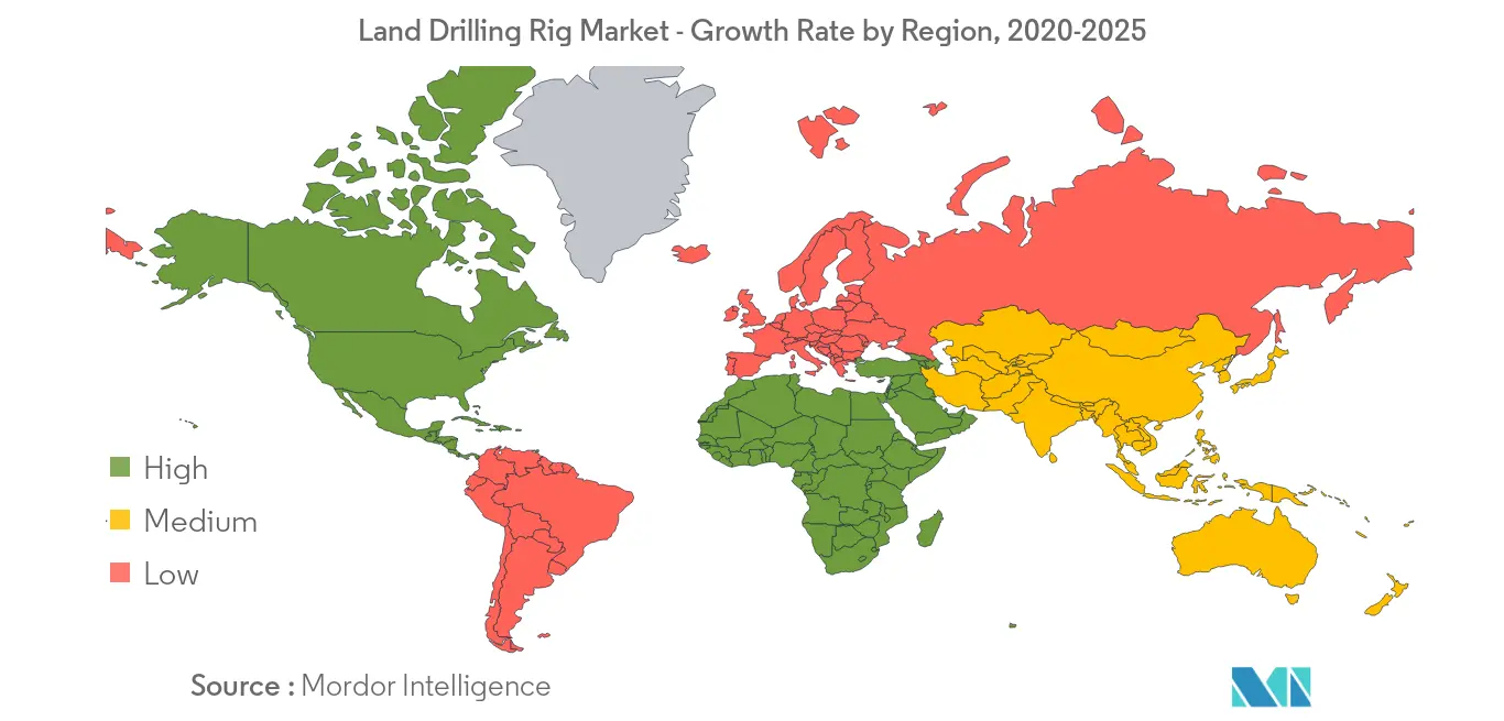 Land Drilling Rig Market - Growth Rate by Region