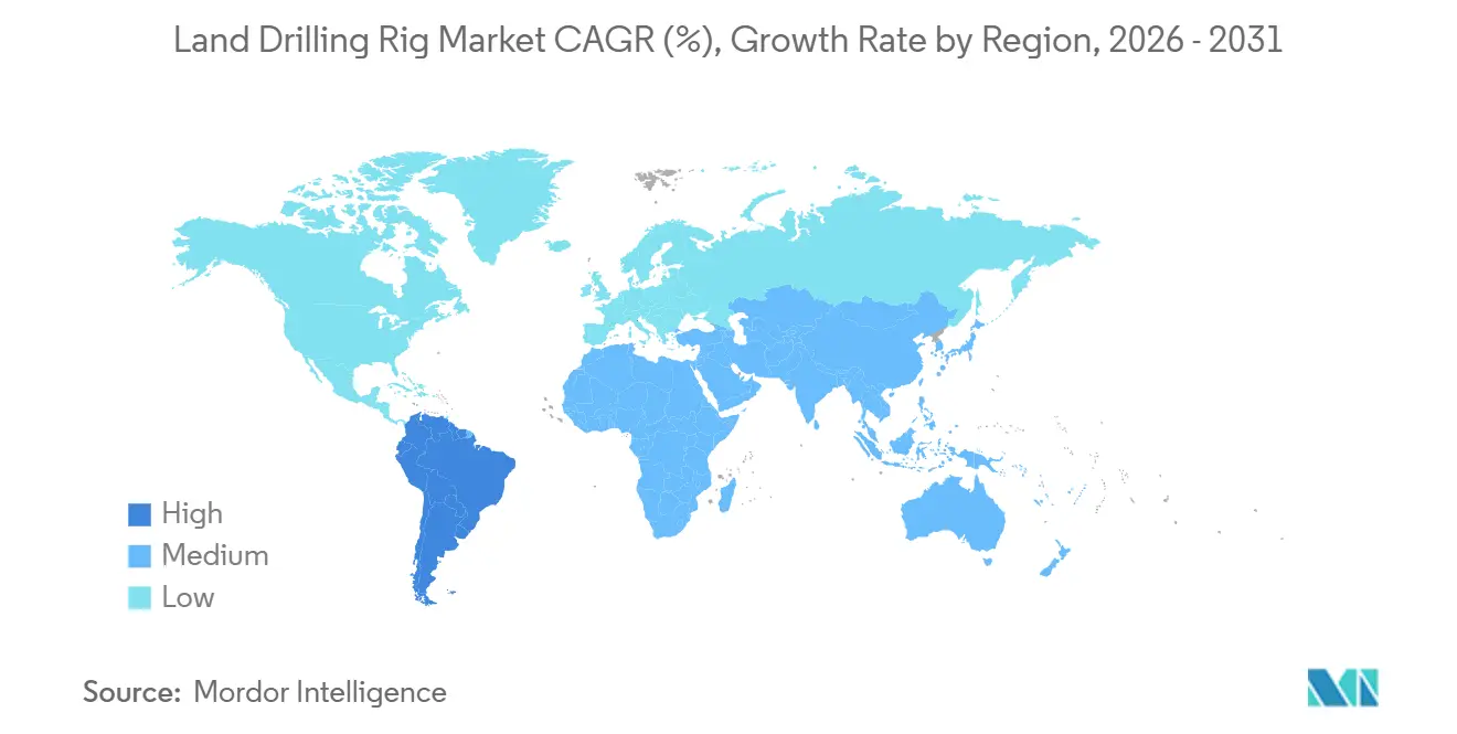 Land Drilling Rig Market CAGR (%), Growth Rate by Region