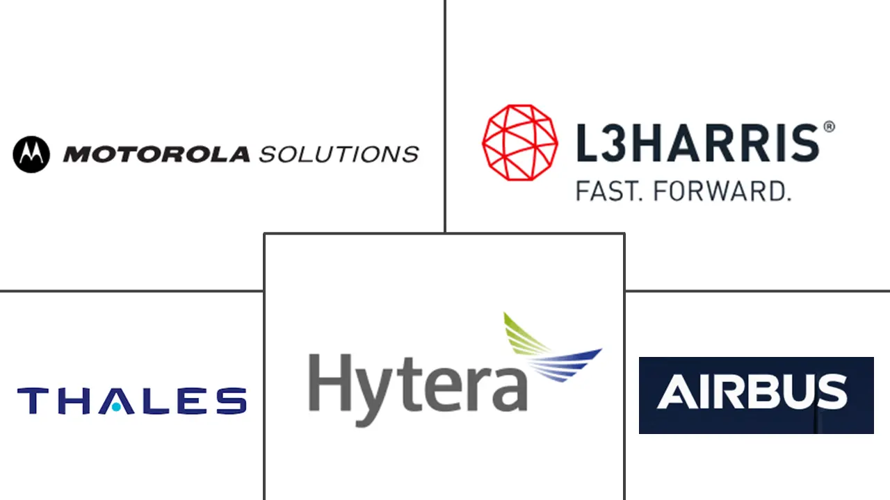 Major players in Land Professional Mobile Radio industry