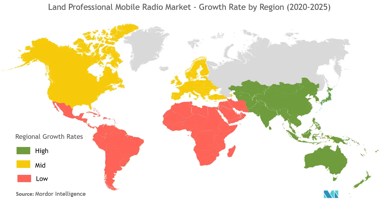 Land Professional Mobile Radio Market Value