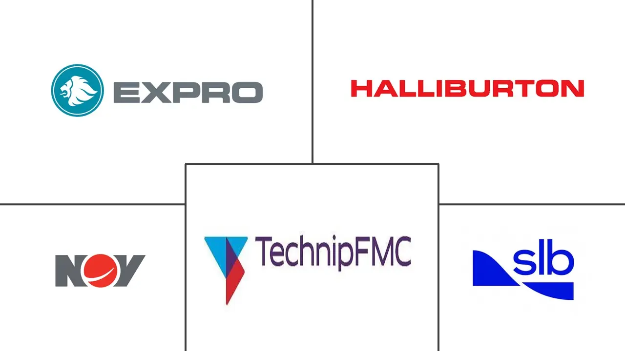 Major players in Landing String Equipment industry