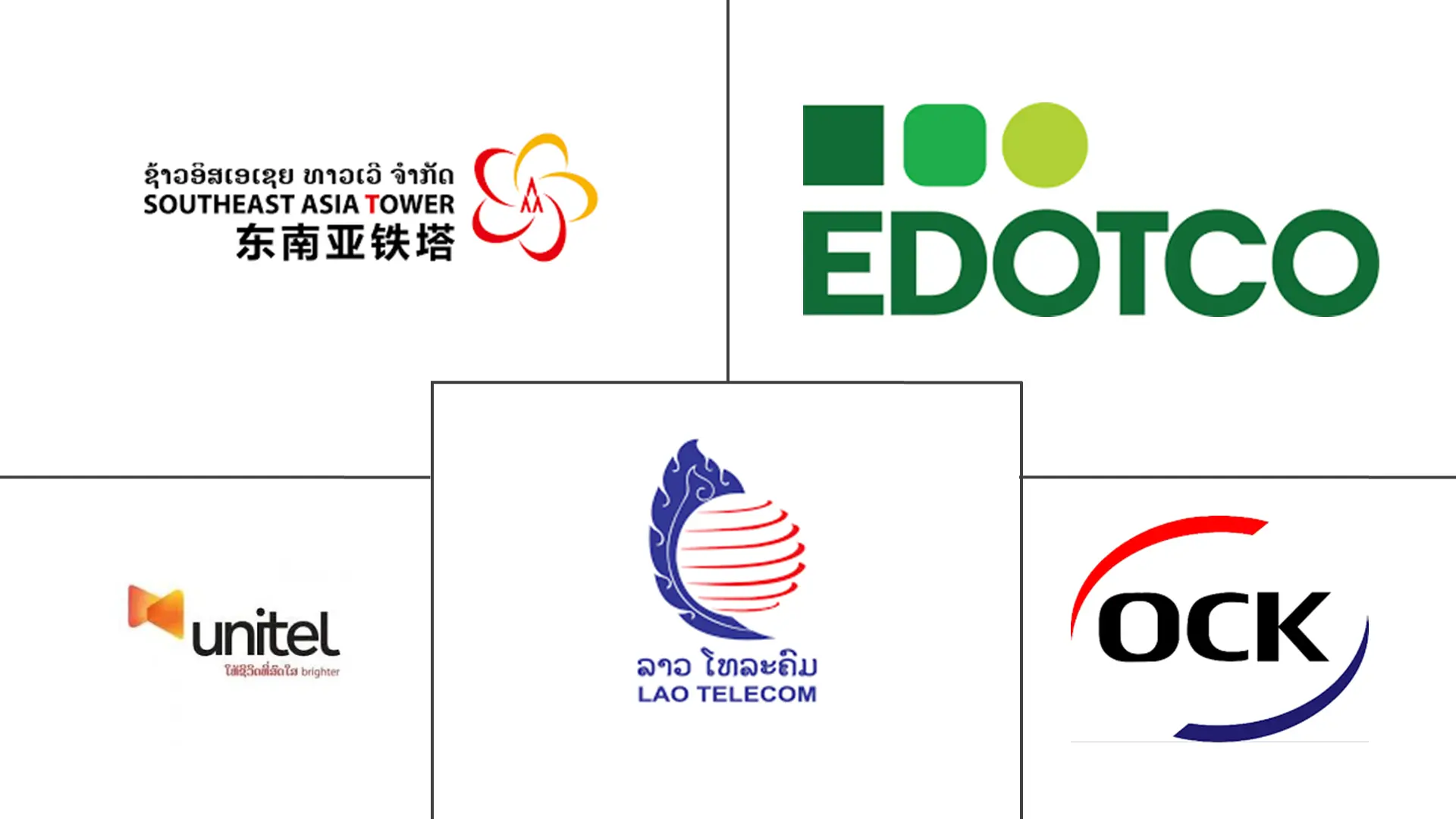 Major players in Laos Telecom Towers industry