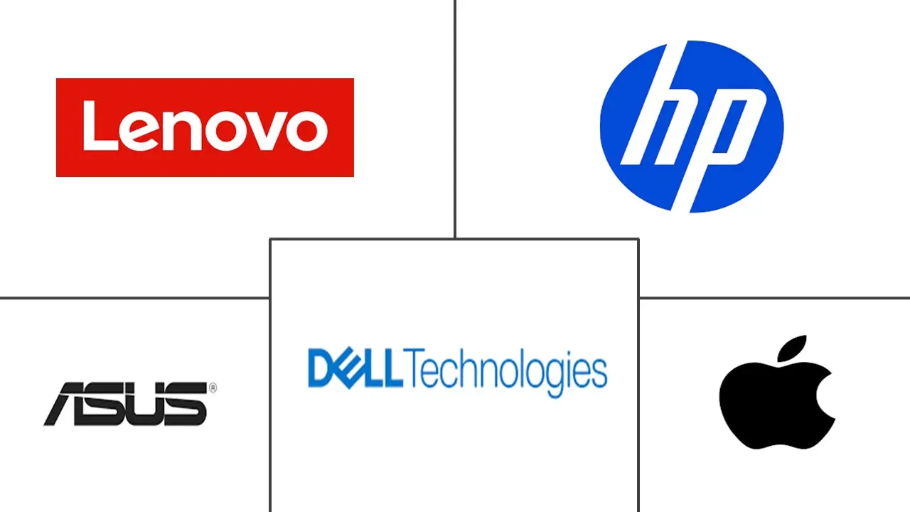 Major players in Laptop industry