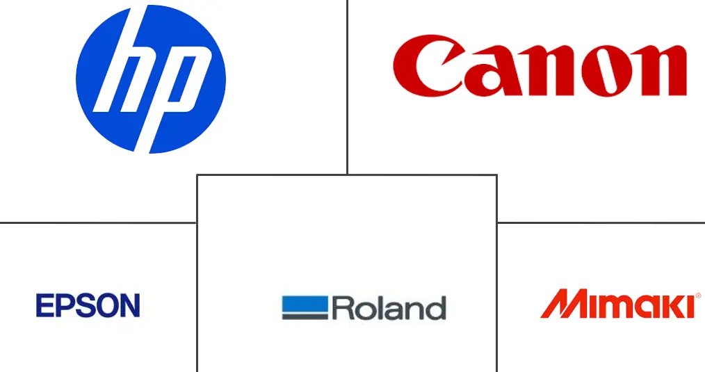 Principaux acteurs dans March�� de l'impression grand format industrie