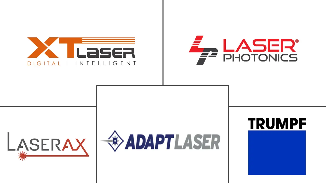Laser Cleaning Market Major Players