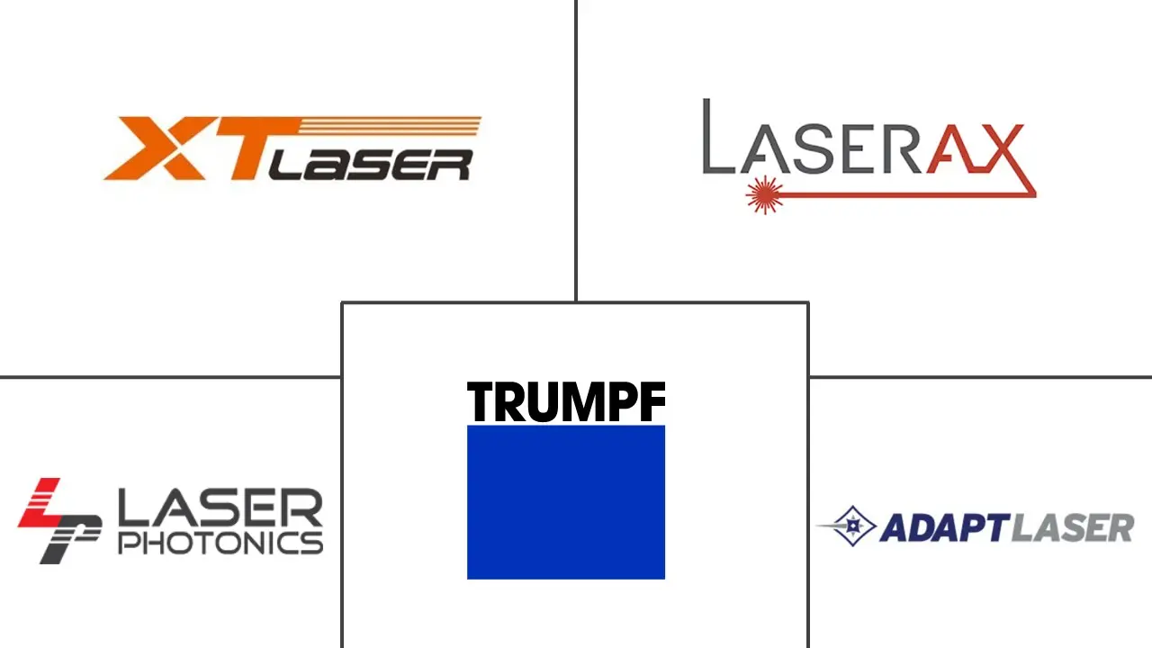 Laser Cleaning Market Major Players