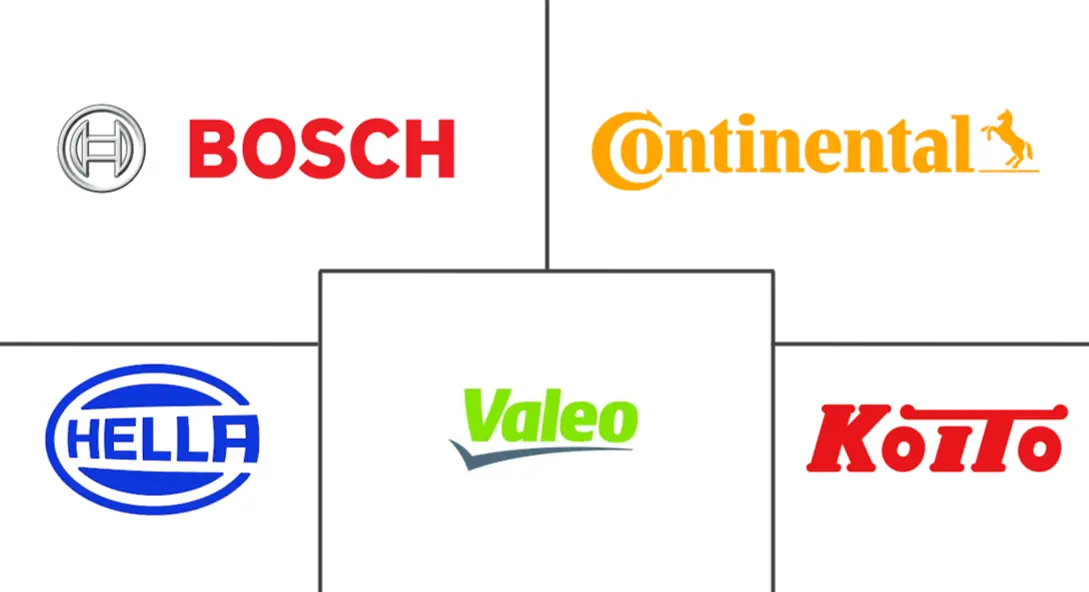 Major players in Laser Headlight industry