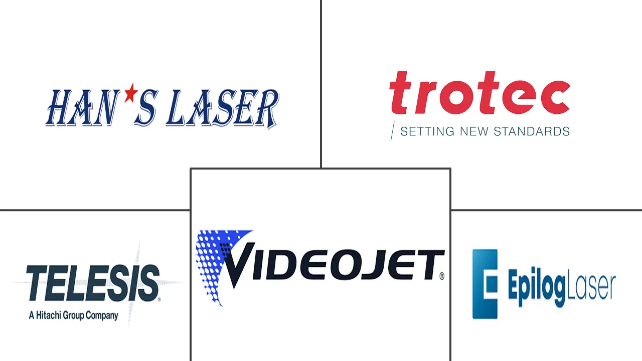 Major players in Laser Marking Machine industry