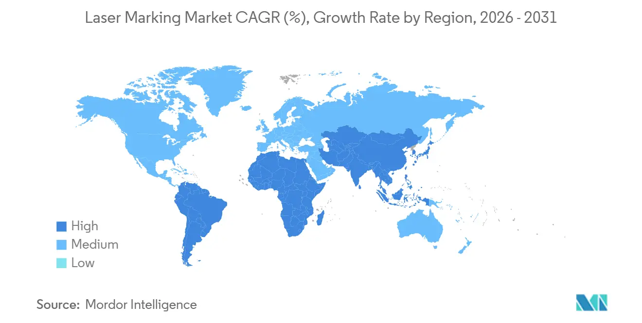 Laser Marking Market CAGR (%), Growth Rate by Region