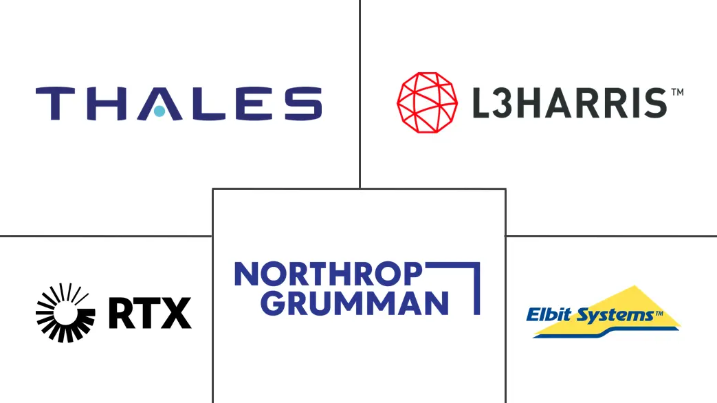 Major players in Laser Range Finder And Laser Designator industry