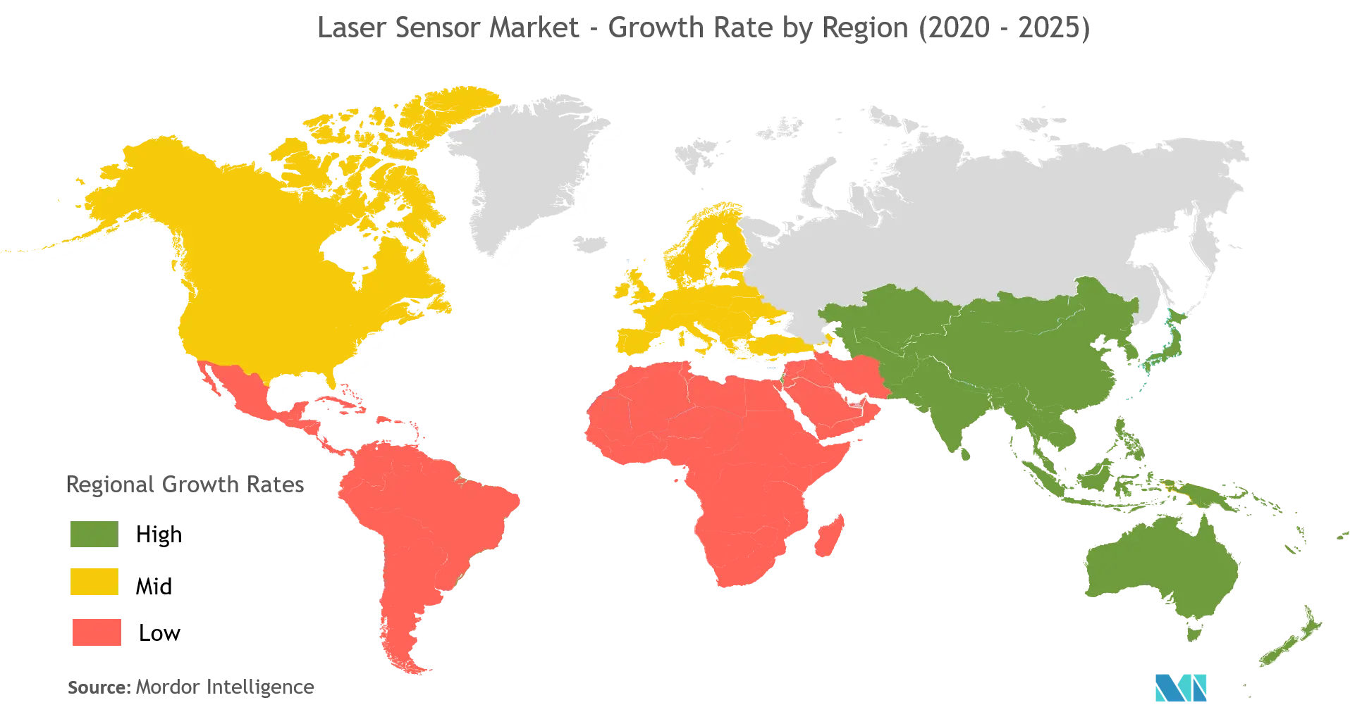 Mercado de sensores láser tasa de crecimiento por región (2020 - 2025)
