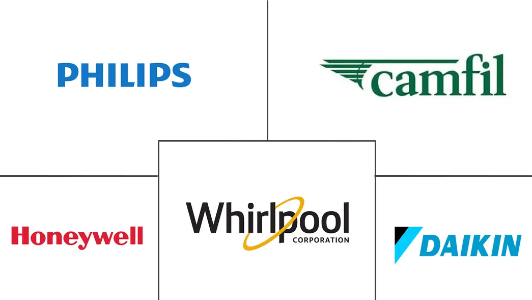 Related Companies Logo