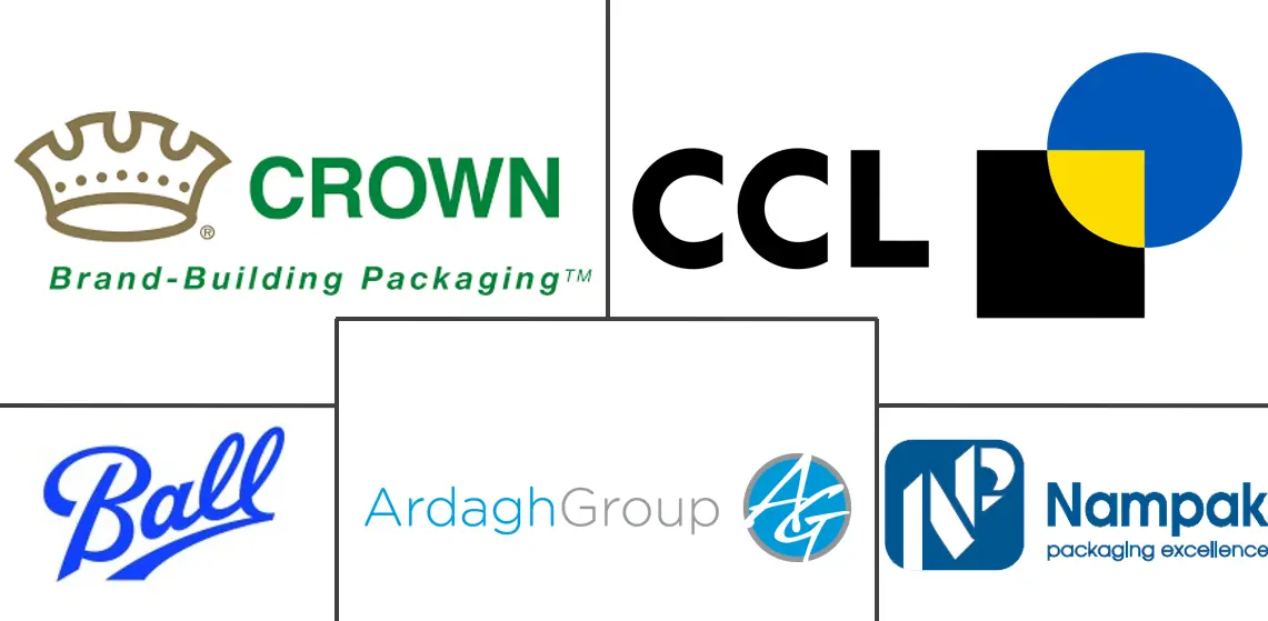 Major players in South America Beer Cans industry