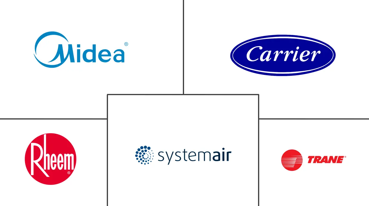 Latin America Commercial HVAC Equipment Market Major Players