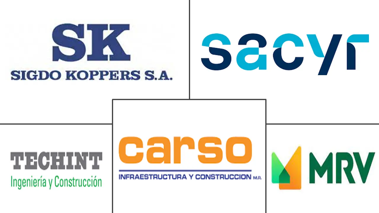 Principales actores del mercado de la construcción en América Latina