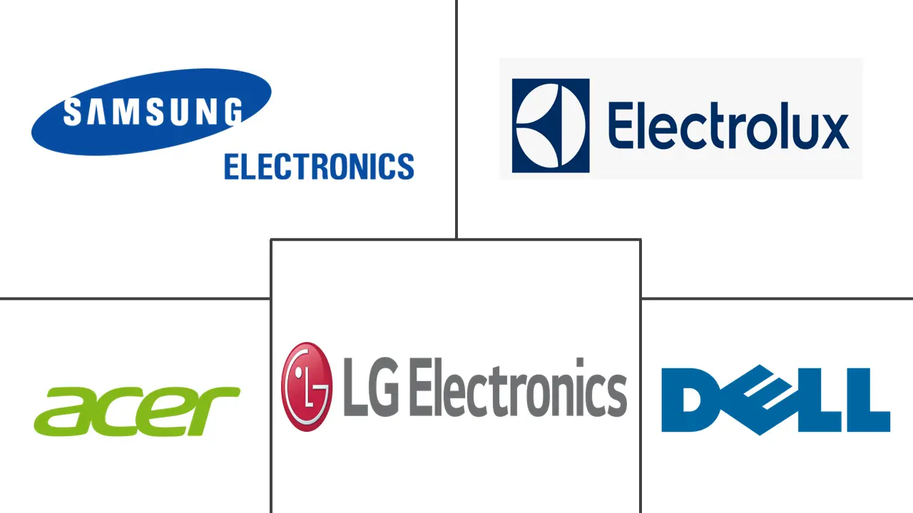  Latin America Consumer Electronics Market Major Players
