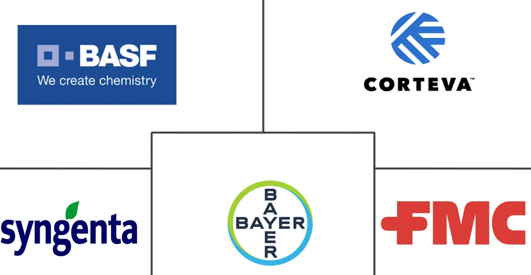Major players in Latin America Crop Protection Chemicals (Pesticides) industry