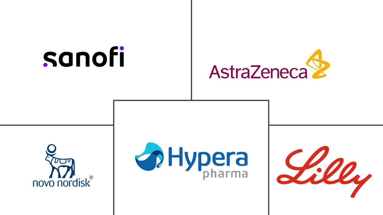 Major players in Latin America Glucagon-like Peptide-1 (GLP-1) Agonists industry