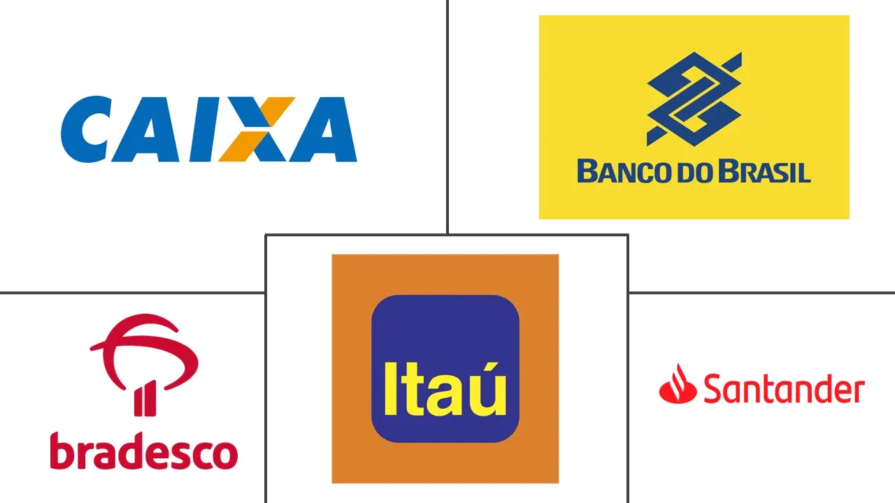 Latin America Home Mortgage Finance Market Major Players