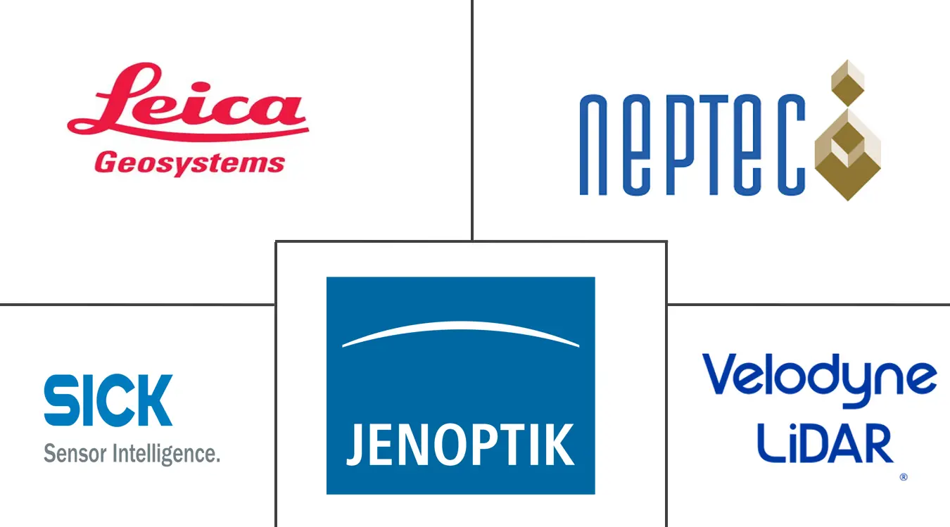 Latin America LiDAR Market Major Players