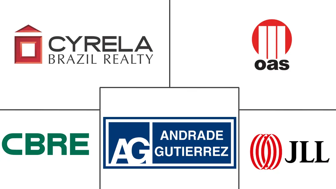 라틴 아메리카 사무실 부동산 시장 주요 업체