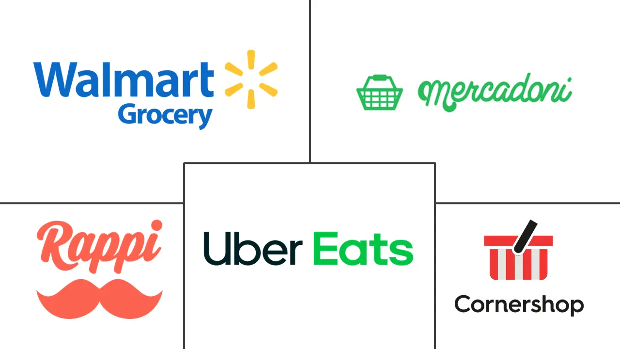 Latin America Online Grocery Market Major Players