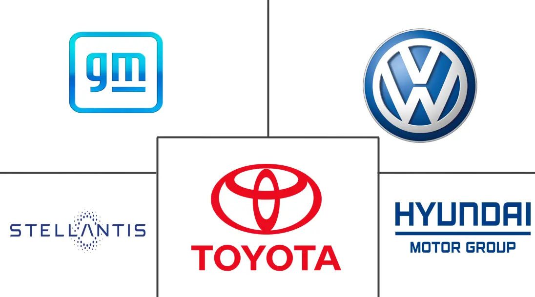 Major players in Latin America Passenger Car industry
