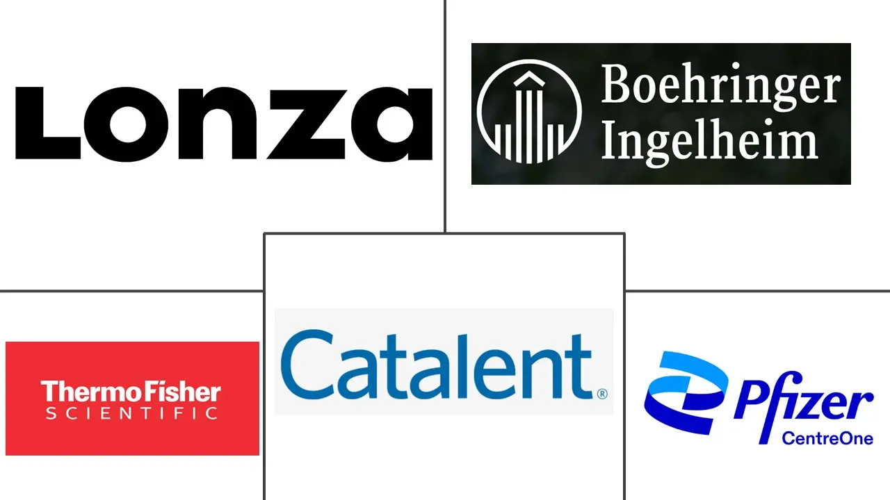 Logo delle aziende correlate