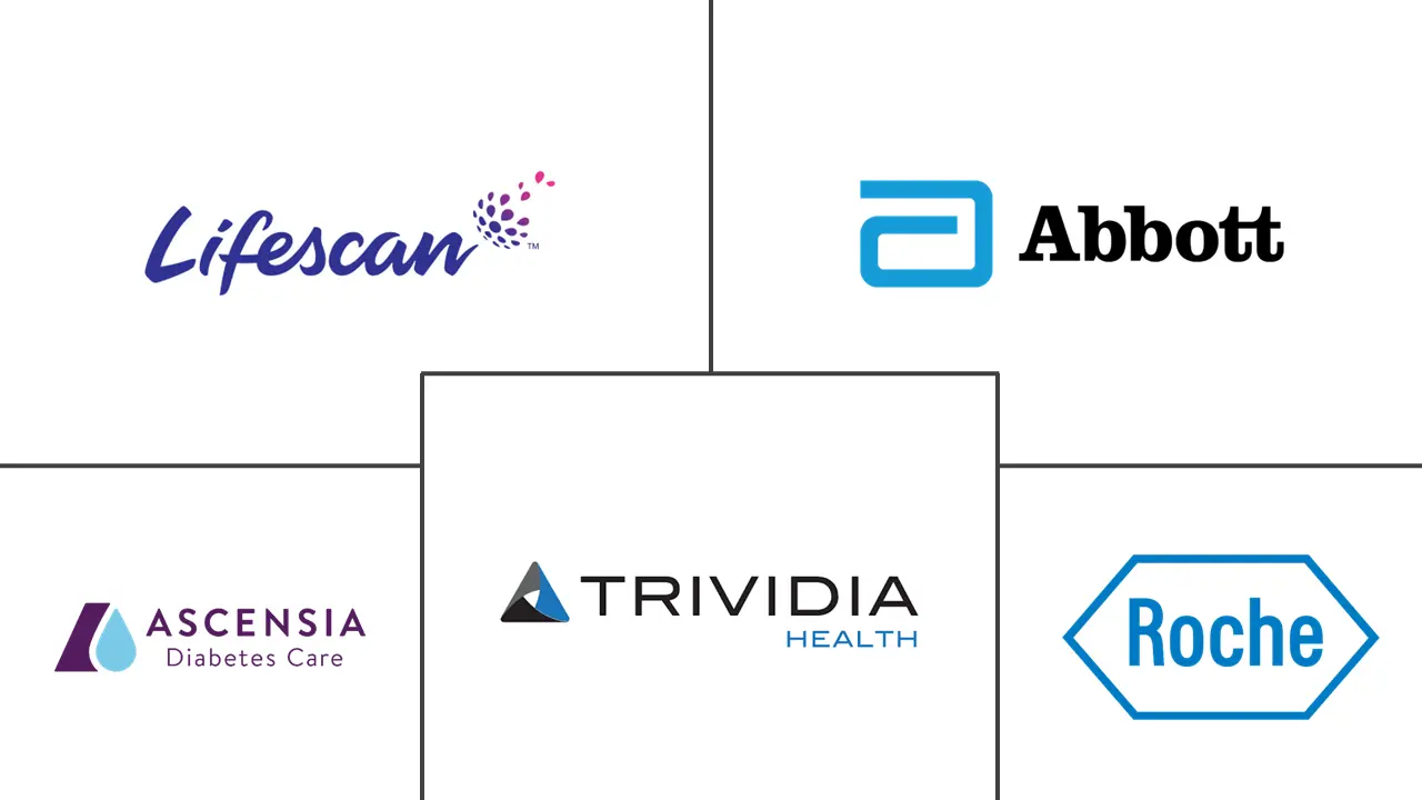 Major players in Latin America Self Blood Glucose Monitoring industry