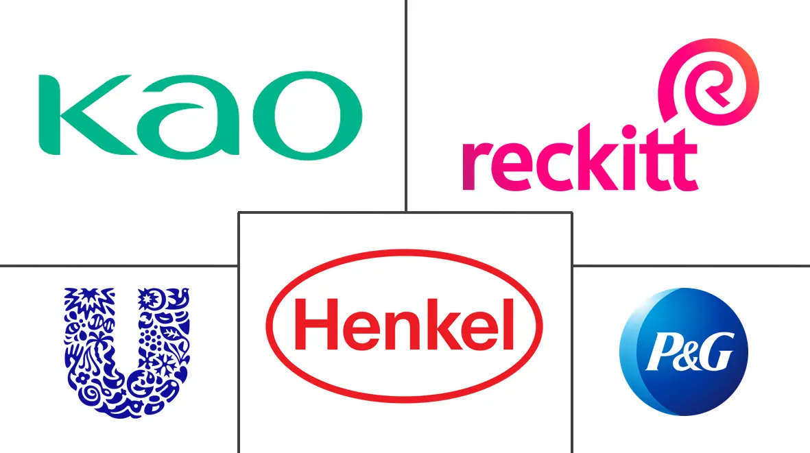 Principais participantes em Mercado de Detergentes para Roupa indústria