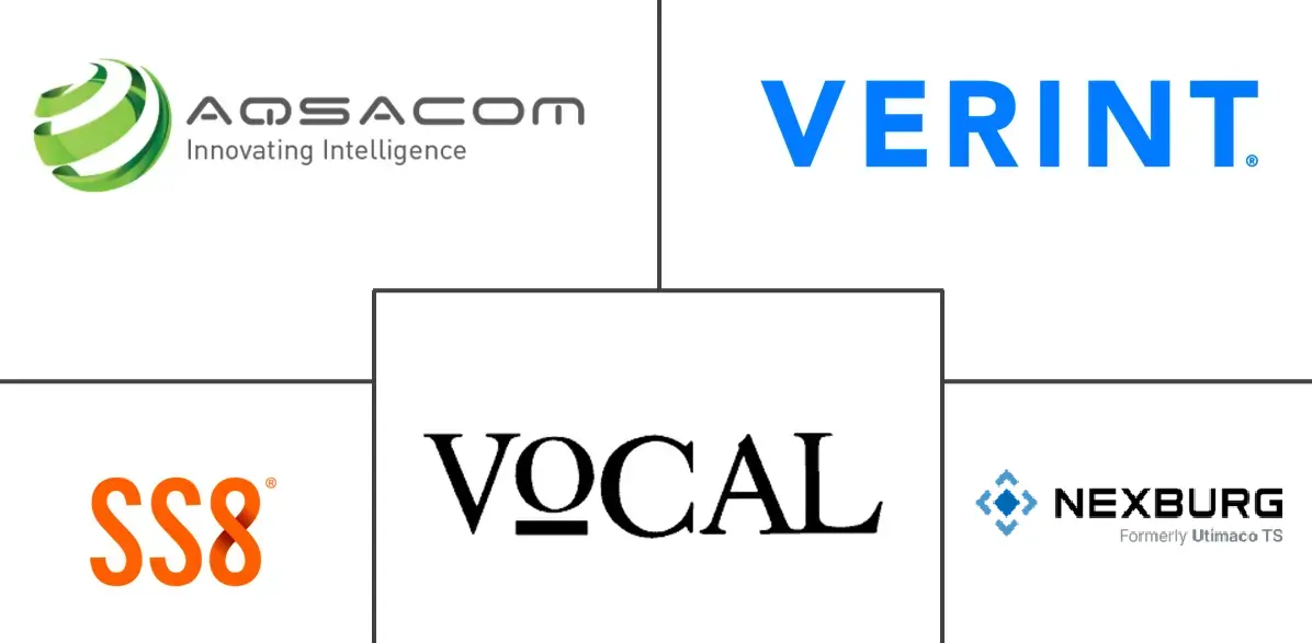 Major players in Lawful Interception industry