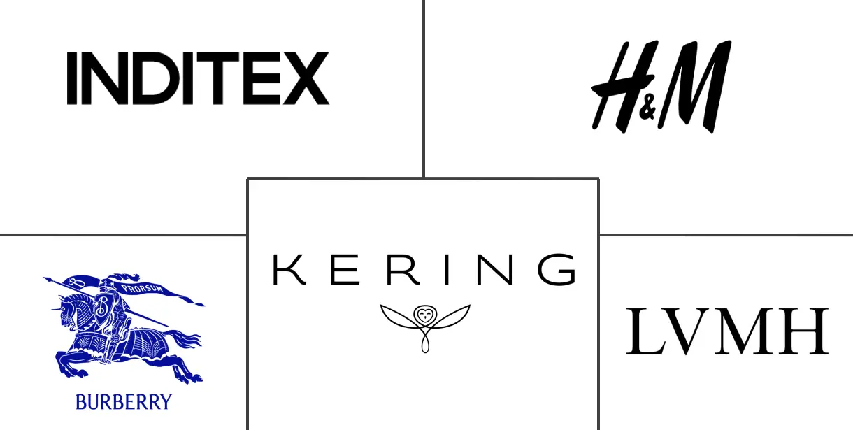 Related Companies Logo