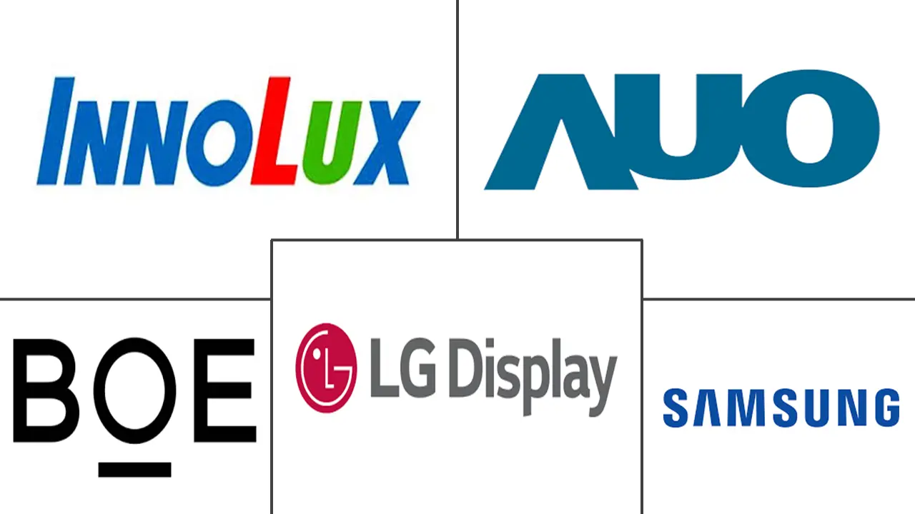 Major players in LED Backlight Module industry