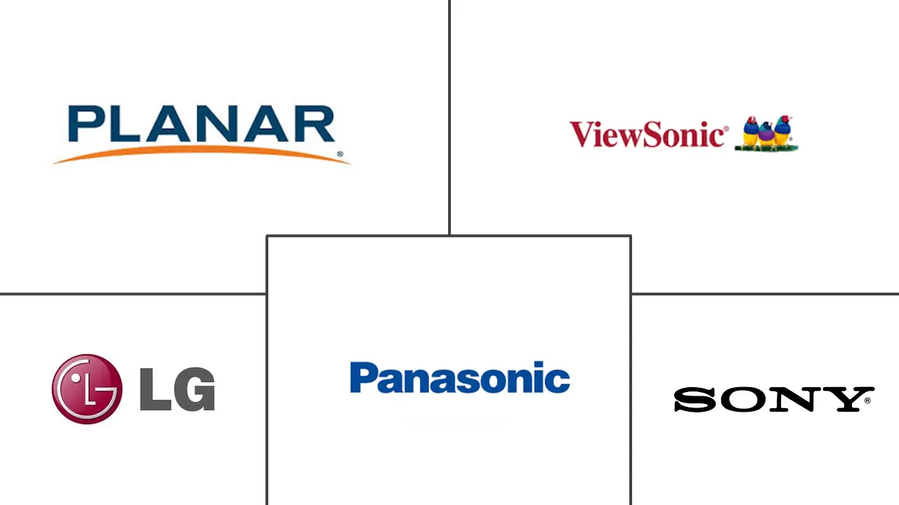 Major players in LED Display industry