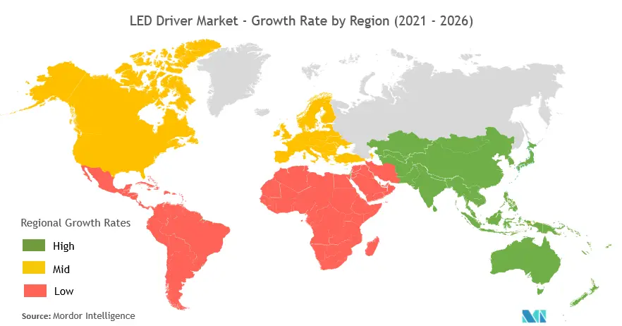  led drivers market size