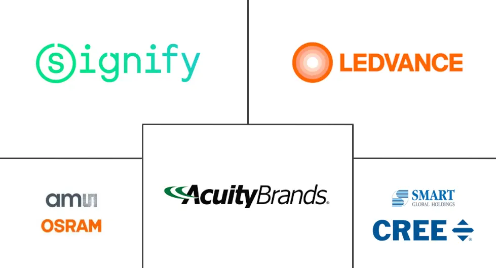 Related Companies Logo