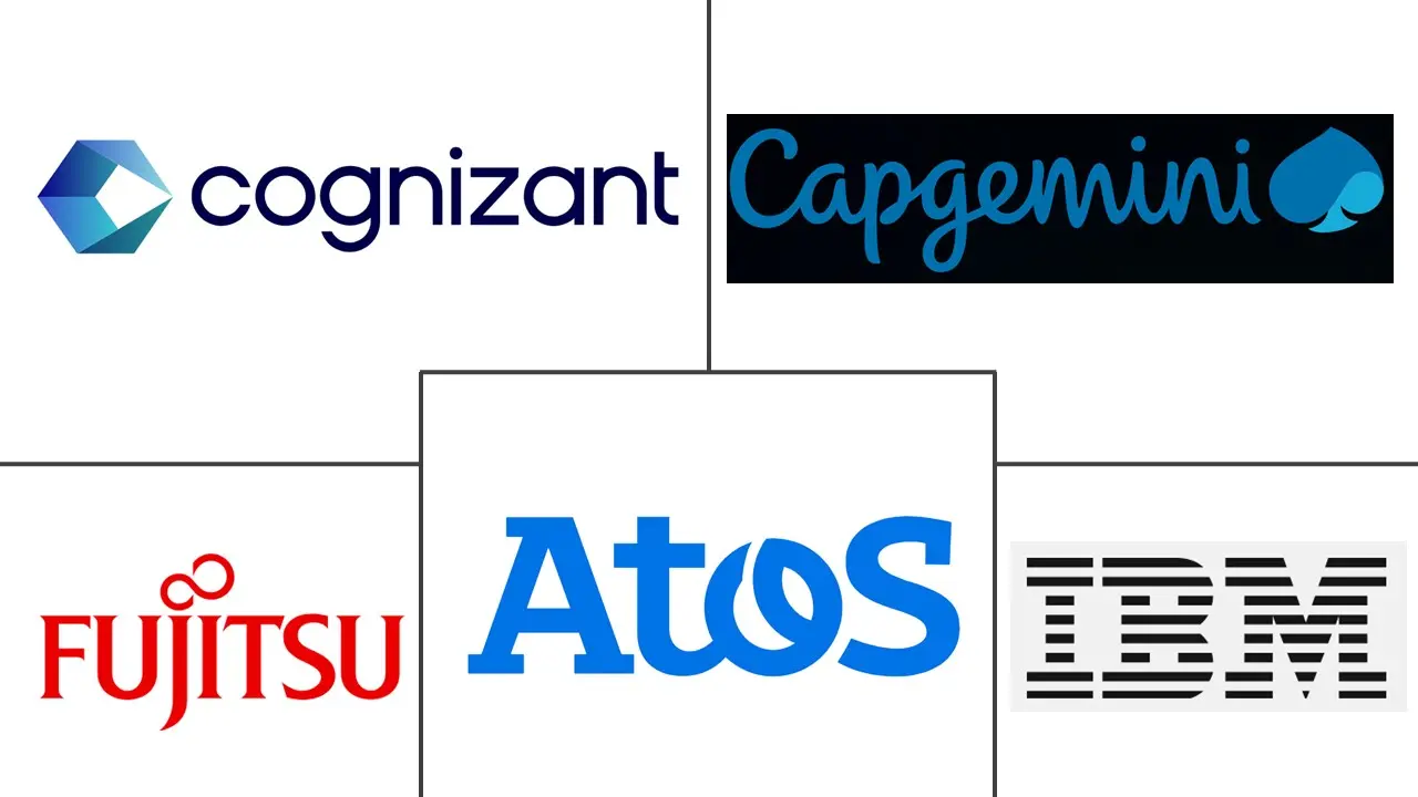 Major players in Legacy Modernization industry