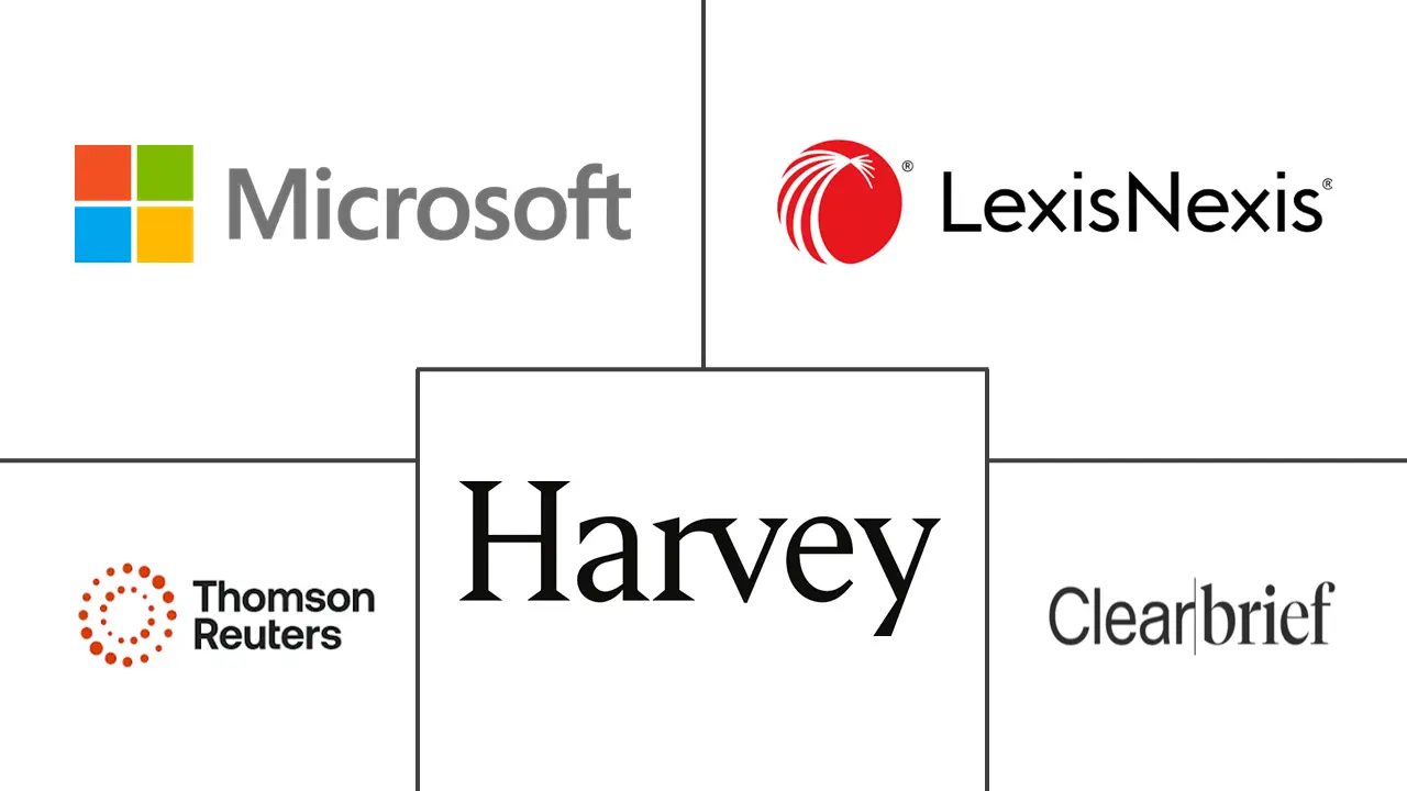 Major players in Legal AI Hallucination Detection Software industry