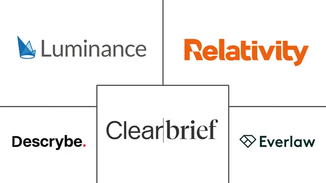 Hauptakteure in Markt für Legal AI Verification Software Branche
