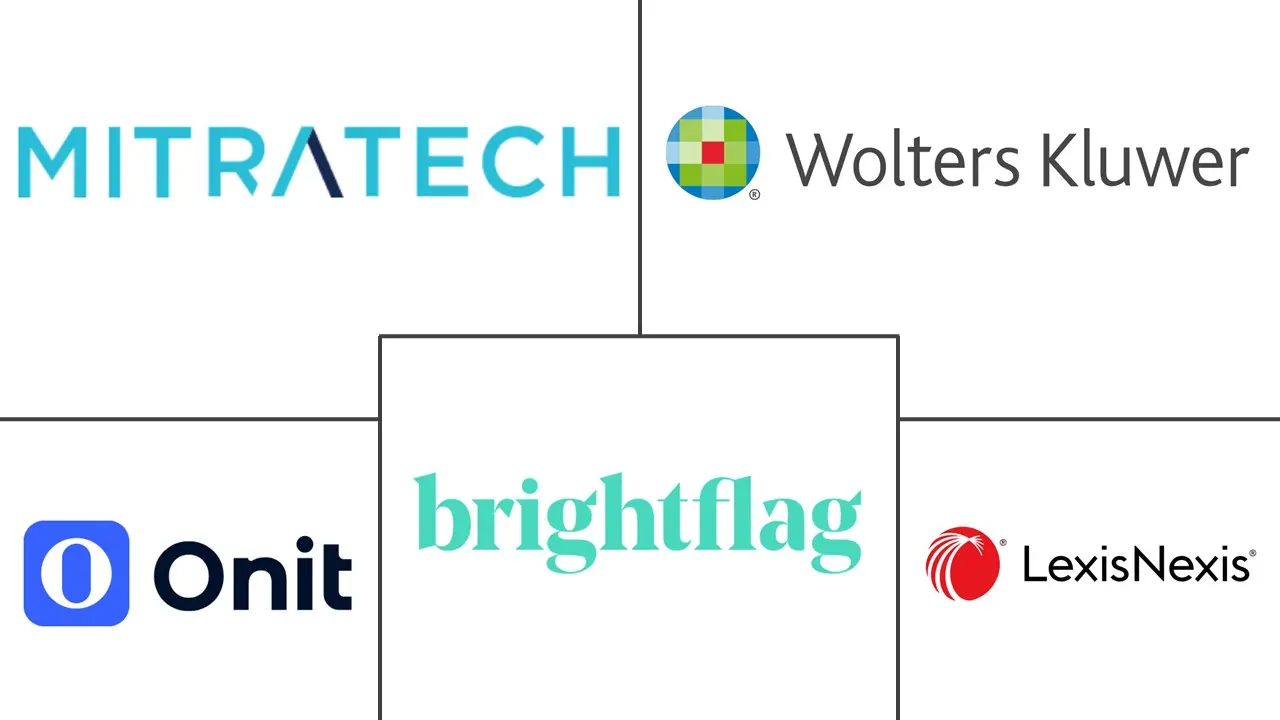 Major players in Legal Bill Review Software industry