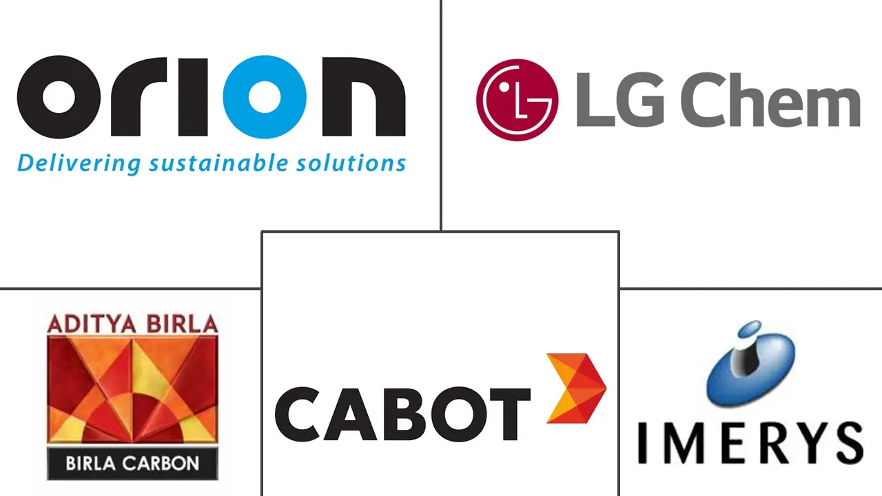 Major players in LIB Cathode Conductive Auxiliary Agents industry