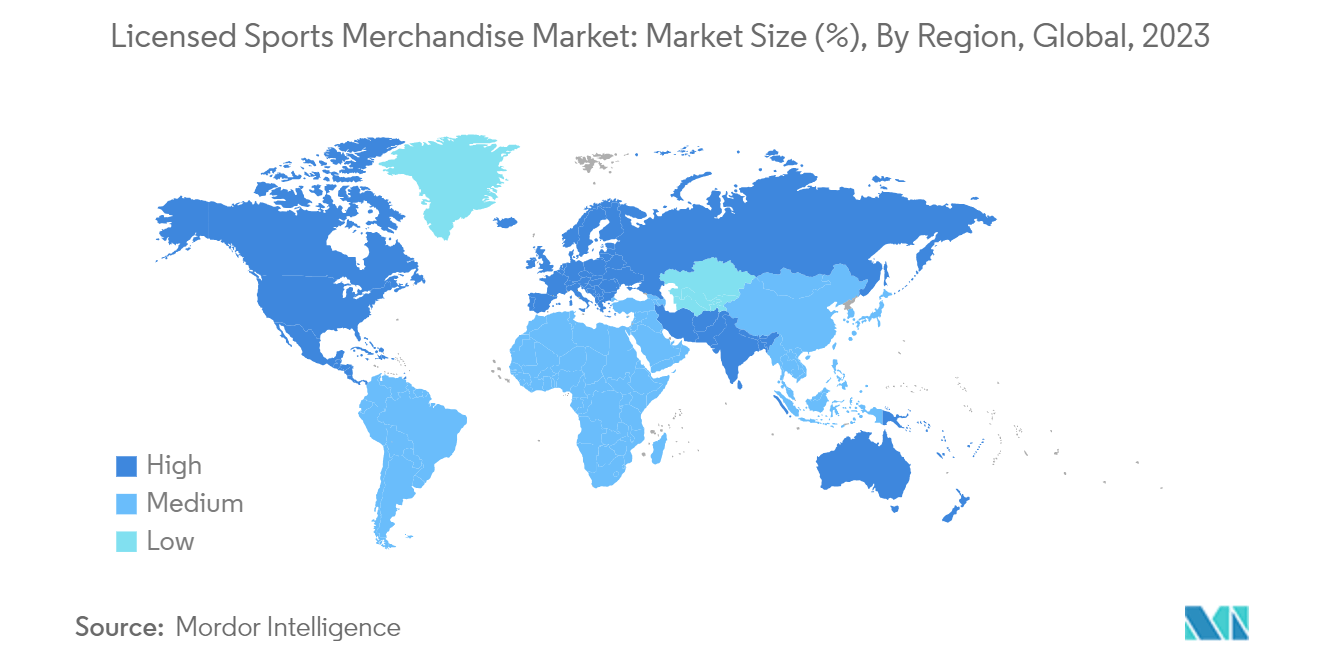 Licensed Sports Merchandise Market: Market Size (%), By Region, Global, 2023