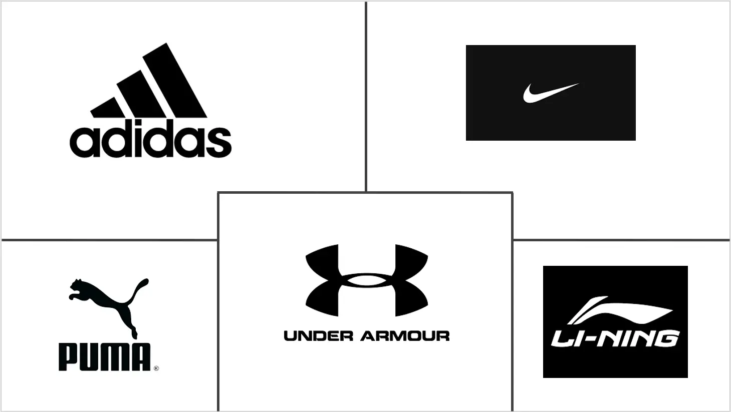 Global Licensed Sports Merchandise Market 2022 27 Industry Share