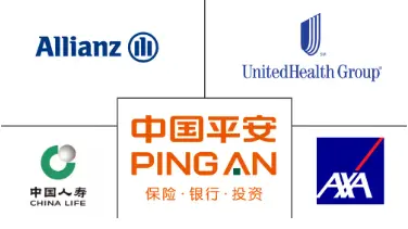 Major players in Life And Non-Life Insurance industry