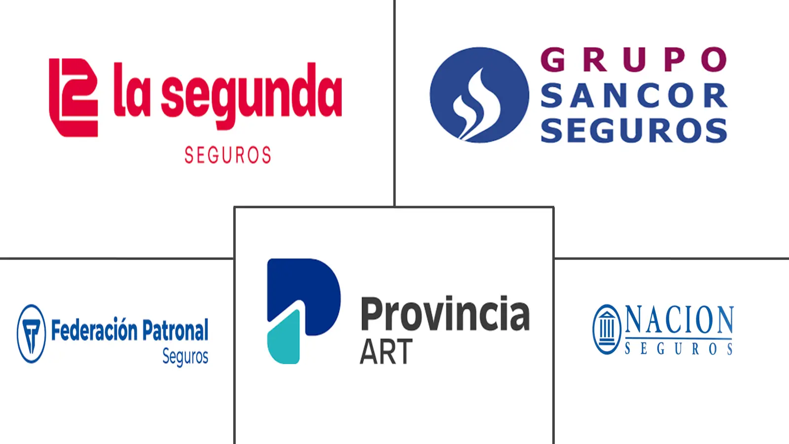 Major players in Argentina Life And Non-Life Insurance industry