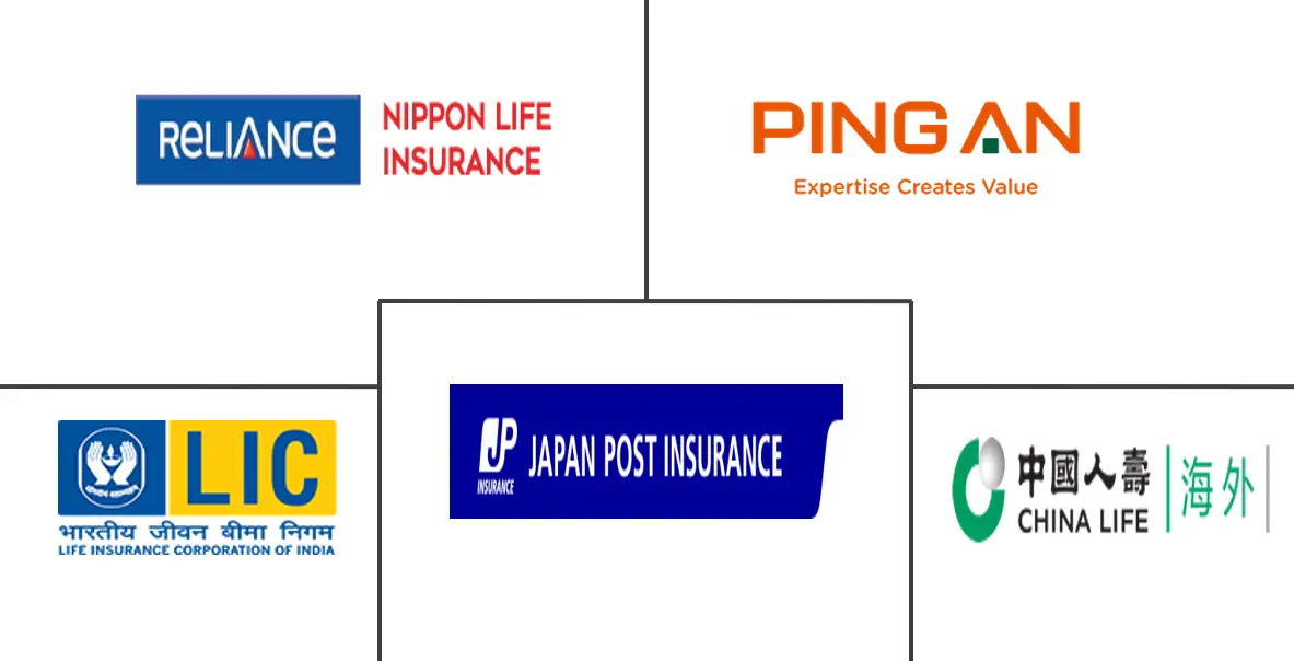  Asia Life & Non-Life Insurance Market Major Players