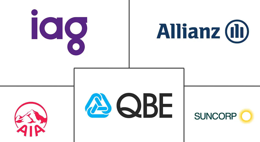 Major players in Australia Life And Non-life Insurance industry